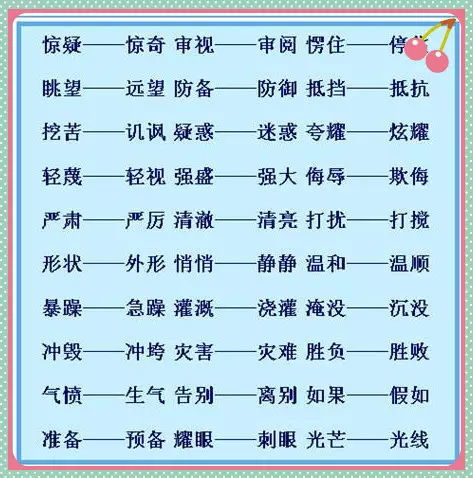 敏锐的反义词是什么?