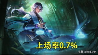 奕的意思在名字里含义，文言文猴弈的意思