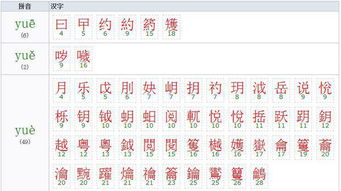 she的汉字，chuan shen的汉字