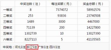 当期损益什么意思，当期收益率和到期收益率的区别