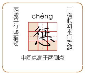 惩一儆百是什么意思
