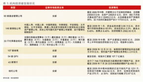 齐头并进的意思是什么?