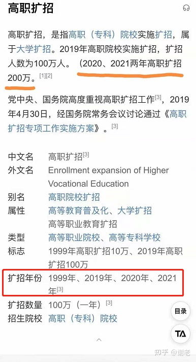 专科是什么意思?