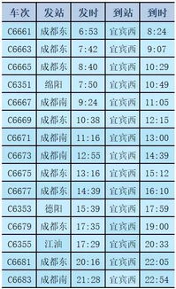 全国铁路时刻表全国铁路时刻表2020