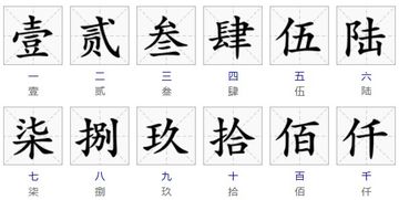 8大写数字壹贰叁肆到拾怎么写，8大写汉字