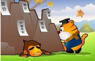 压力什么意思