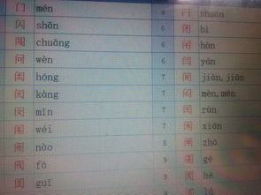 “门”字的偏旁部首叫什么?