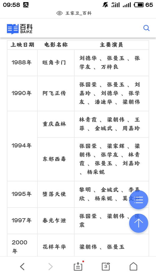 五味杂陈是什么意思指哪五种心情，杂陈是什么意思