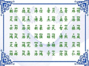 聪颖的意思