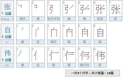 几笔画顺序，几笔画图形怎么判断的
