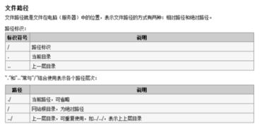 路径是什么意思?