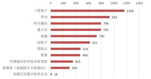 一波三折的意思是什么