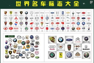 各种名车标志图片大全名称，各种名车标志图片大全 进口