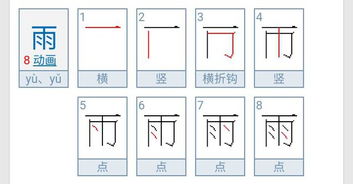 雨的笔顺该怎么写，雨的笔顺田字格