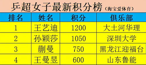 称为的拼音