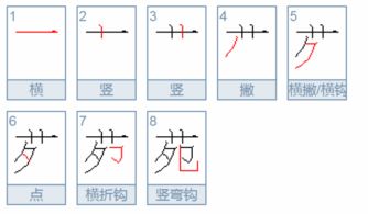 宛怎么组词组词语，宛怎么组词怎么读