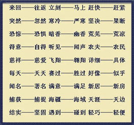 敏锐的近义词，娴熟的反义词