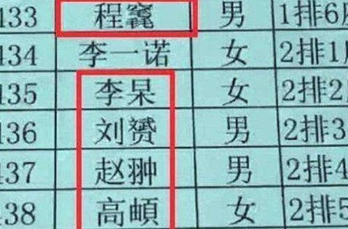 一年级姓名怎么造句