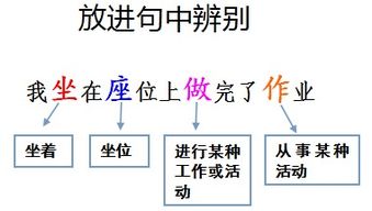 拌的同音字和形近字，眨的同音字