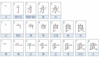 永的笔顺拼音，碰的笔顺和拼音