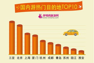 人次是什么意思?