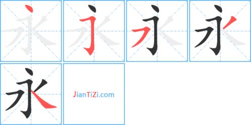 永字怎么写