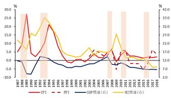 滞胀是什么意思