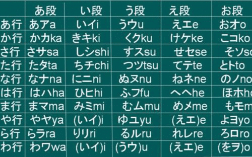 佛山的拼音怎样打?