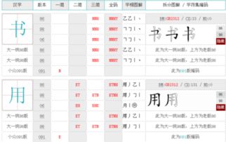 疏五笔怎么打的五笔字，凼五笔怎么打字