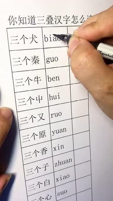 在浏览器中,搜索三个白是什么字