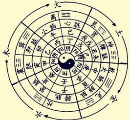 庚戌年是哪一年