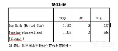 众数是什么意思，中位线是什么意思