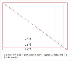 寸拼音怎么读