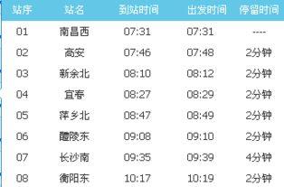 g637高铁，g637是和谐号还是复兴号