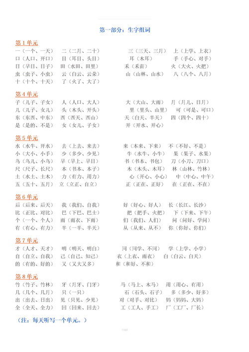 包的组词是什么呀怎么写，包的组词怎么写?