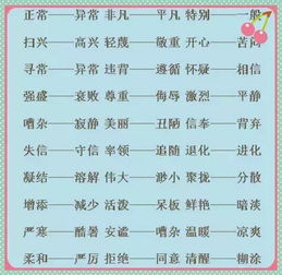 编的组词组，顾的组词