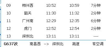 g637高铁途经站点