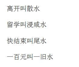 引申义举例，引申义还是引伸义