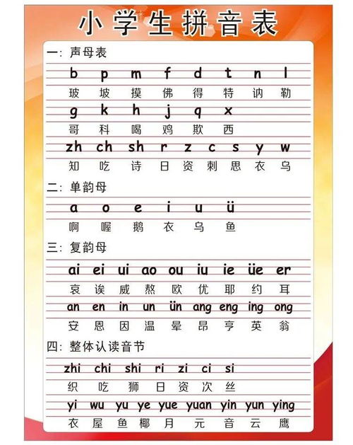 品怎么读 品的拼音是什么