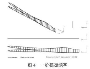 风的结构是什么丰收的丰，风的结构怎么读