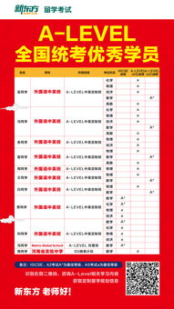 紧张的反义词 紧张的反义词列述