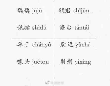 “知识”的拼音是什么?