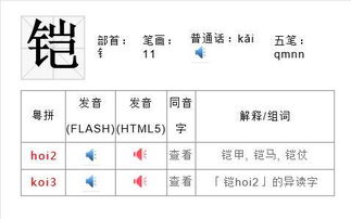 凯在字典里什么意思?
