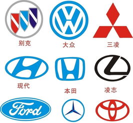 小车标志识别，小车标志牌
