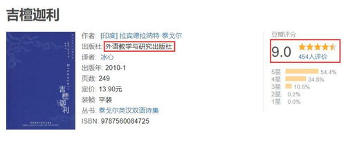 吉檀迦利读音是什么意思是什么，吉檀迦利写的是什么