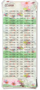 火冒三丈的近义词是什么