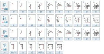 人民的民笔画顺序