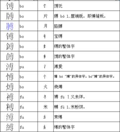 缚的词语