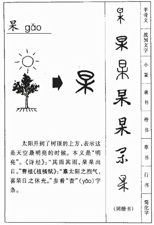 男杲女杳的意思是什么?