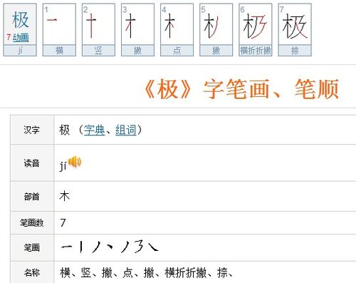 极笔画顺序